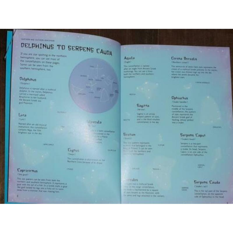 Night Sky Sticker Book