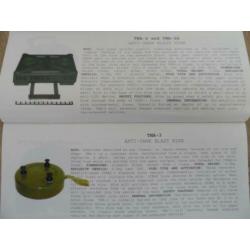 Mijnen boekje, AIDE MEMOIRE, SFOR Bosnie (pocket)