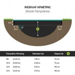 Ingraaf Trampoline Flatground Capital Play Groen 427 cm 814