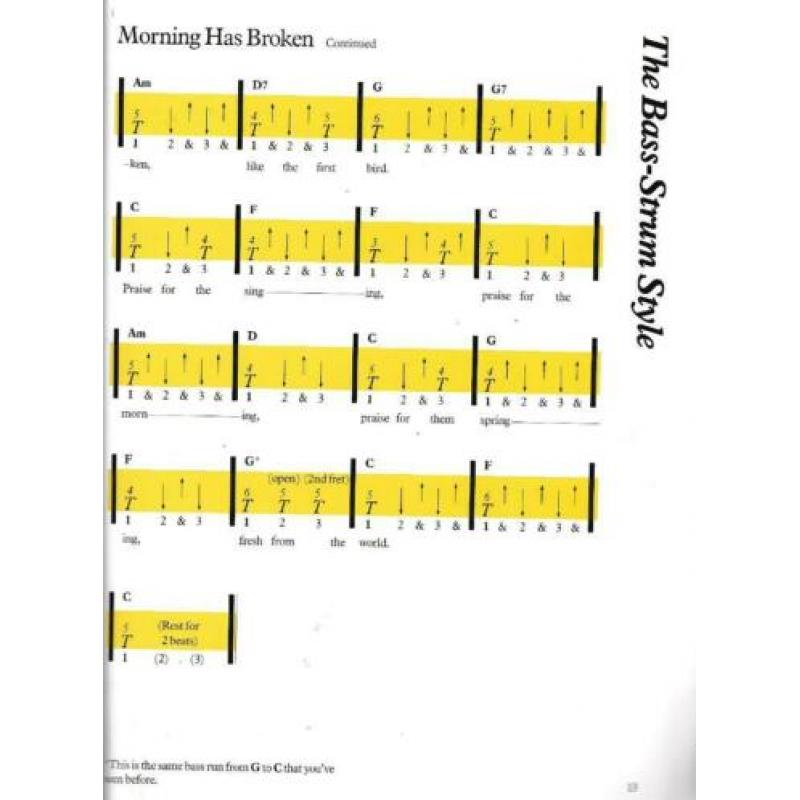 The Complete Guitar Player 1-2-3-4 In een boek (x399)