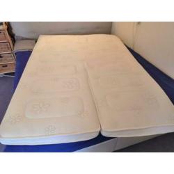 Platinum Visco traagschuim dekmatras 1.40 x 2 m.