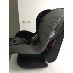 Maxi cosi priori