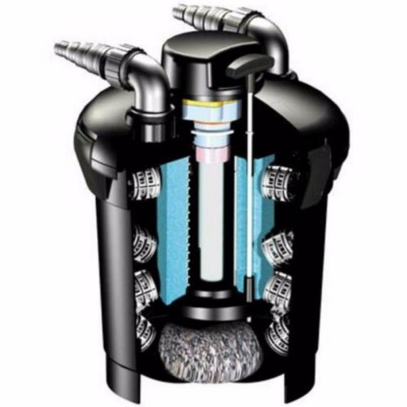 Drukfilterset Pontec PondoPress 15000 | 11 watt UVC