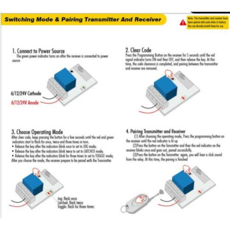 new 12v draadloze schakelaar met 2 x afstandsbediening