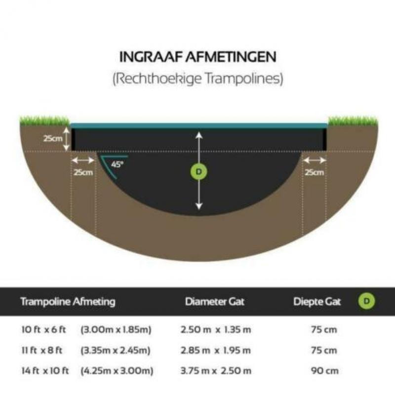 Rechthoek ingraaf trampoline Capital Play 305x183 Black 471
