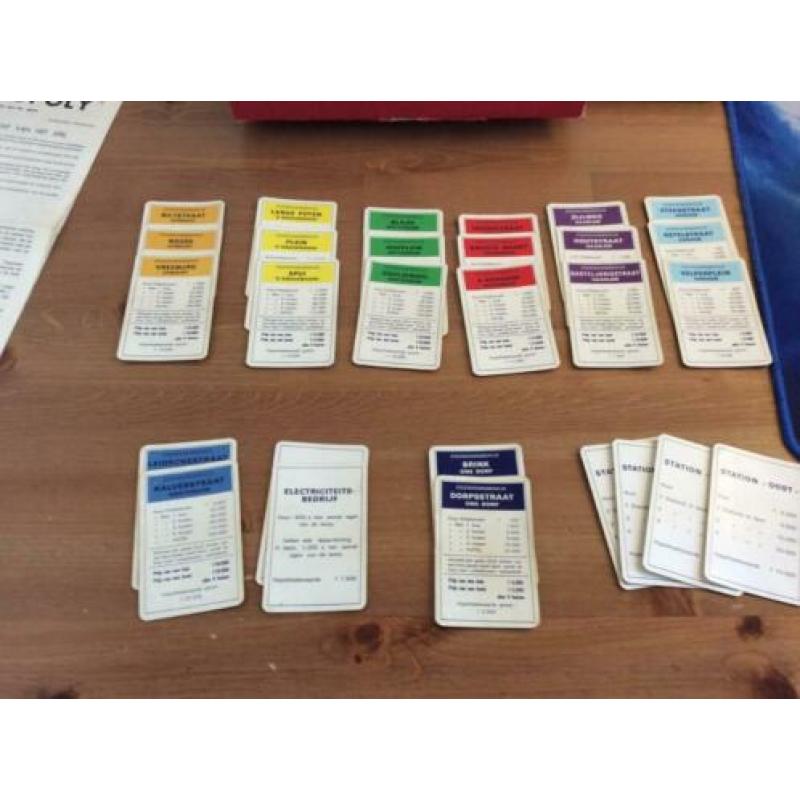 monopoly klassiek vierkante witte doos compleet netjes 1961