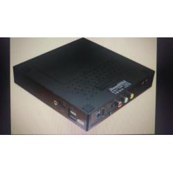 Tizzbird android smart tv