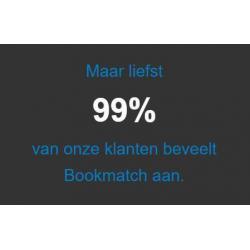 Kwaliteitszorg in ICT projecten 9789044003697