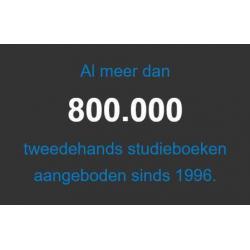 1 Computerboekhouden met King voor Windows 9789063553524